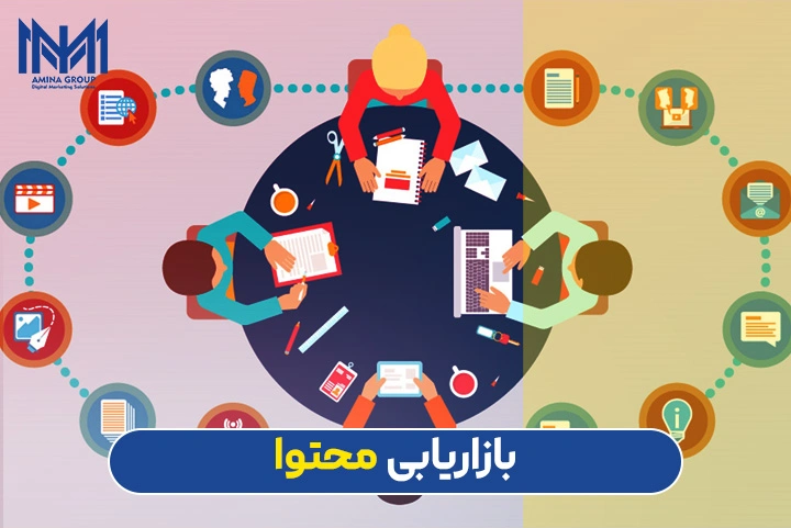 بازاریابی محتوا یا content marketing چیست